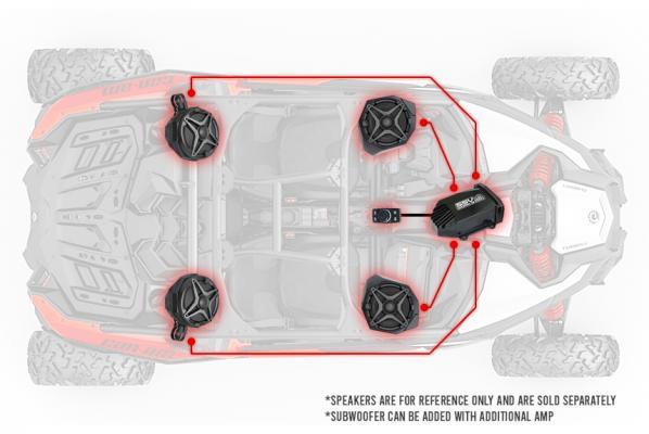 UNIVERSAL BLUETOOTH ROCKER-SWITCH AUDIO-SYSTEM with 200-WATT AMPLIFIER