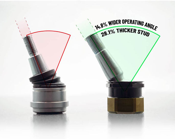 LOWER BALL JOINT – PRO R / TURBO 2022+ (set of 2)