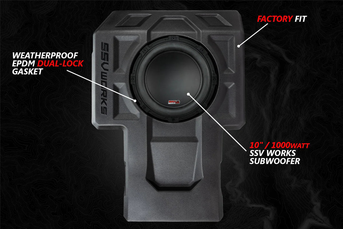2020-2024 KAWASAKI KRX1000 2-SEATER 5-SPEAKER SSV AUDIO-KIT w/JVC