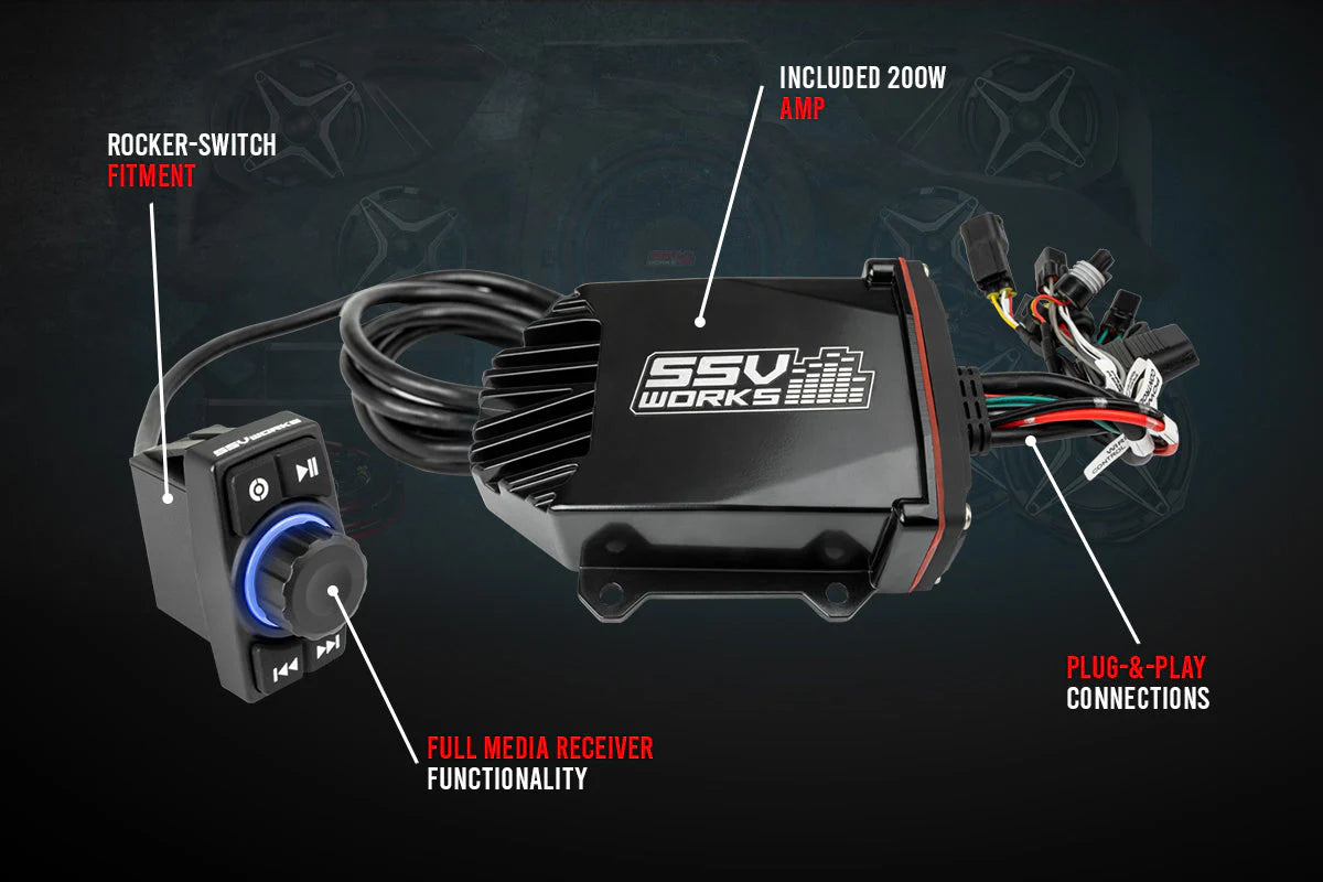 2020-2024 KAWASAKI KRX1000 2-SPEAKER SSV WORKS AUDIO-KIT