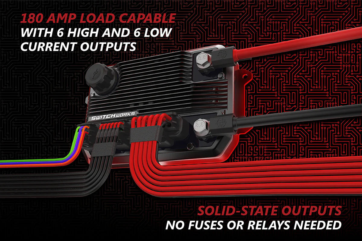 ALPHA12 DIGITAL SMART SWITCHER with 12 OUTPUTS and ROLLCAGE MOUNT