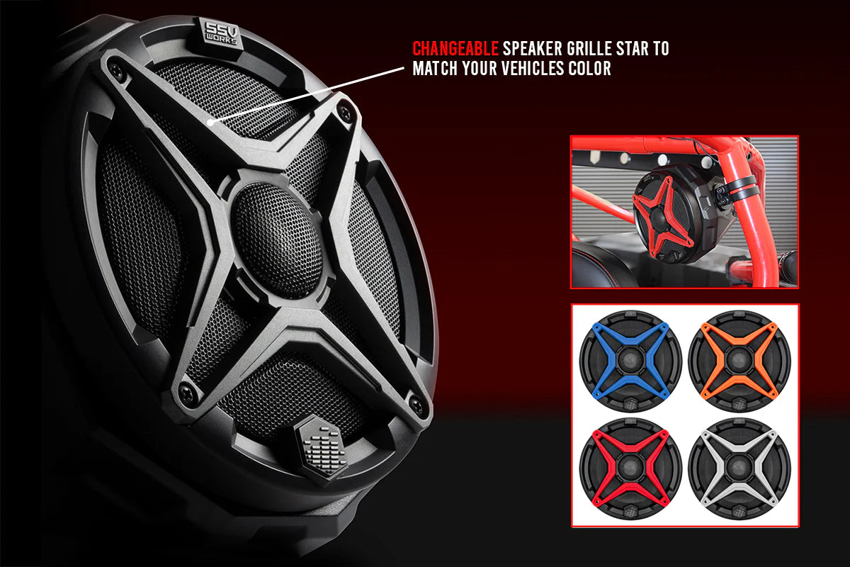 2014-2023 POLARIS RZR A-SPEC 5-SPEAKER PLUG & PLAY KIT FOR RIDE COMMAND