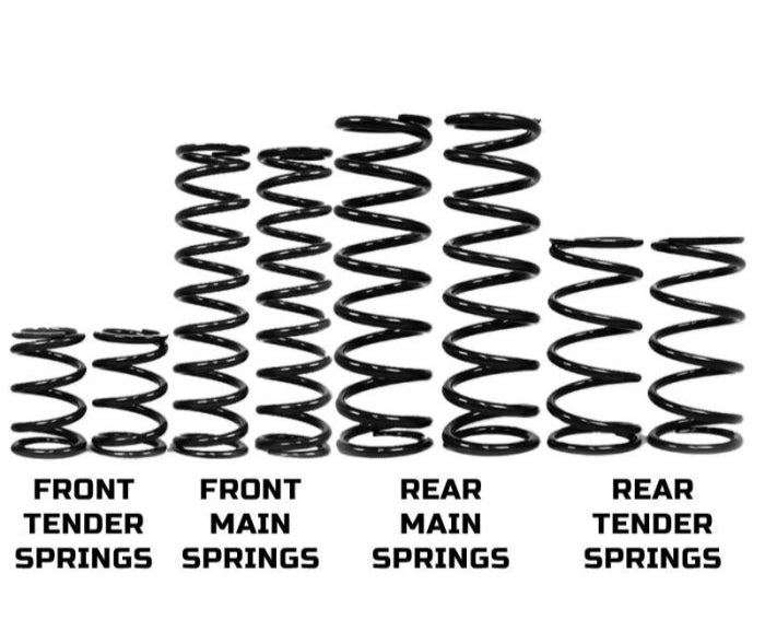 CAN-AM MAVERICK X3 MAX 64" STAGE 1 SPRING KIT