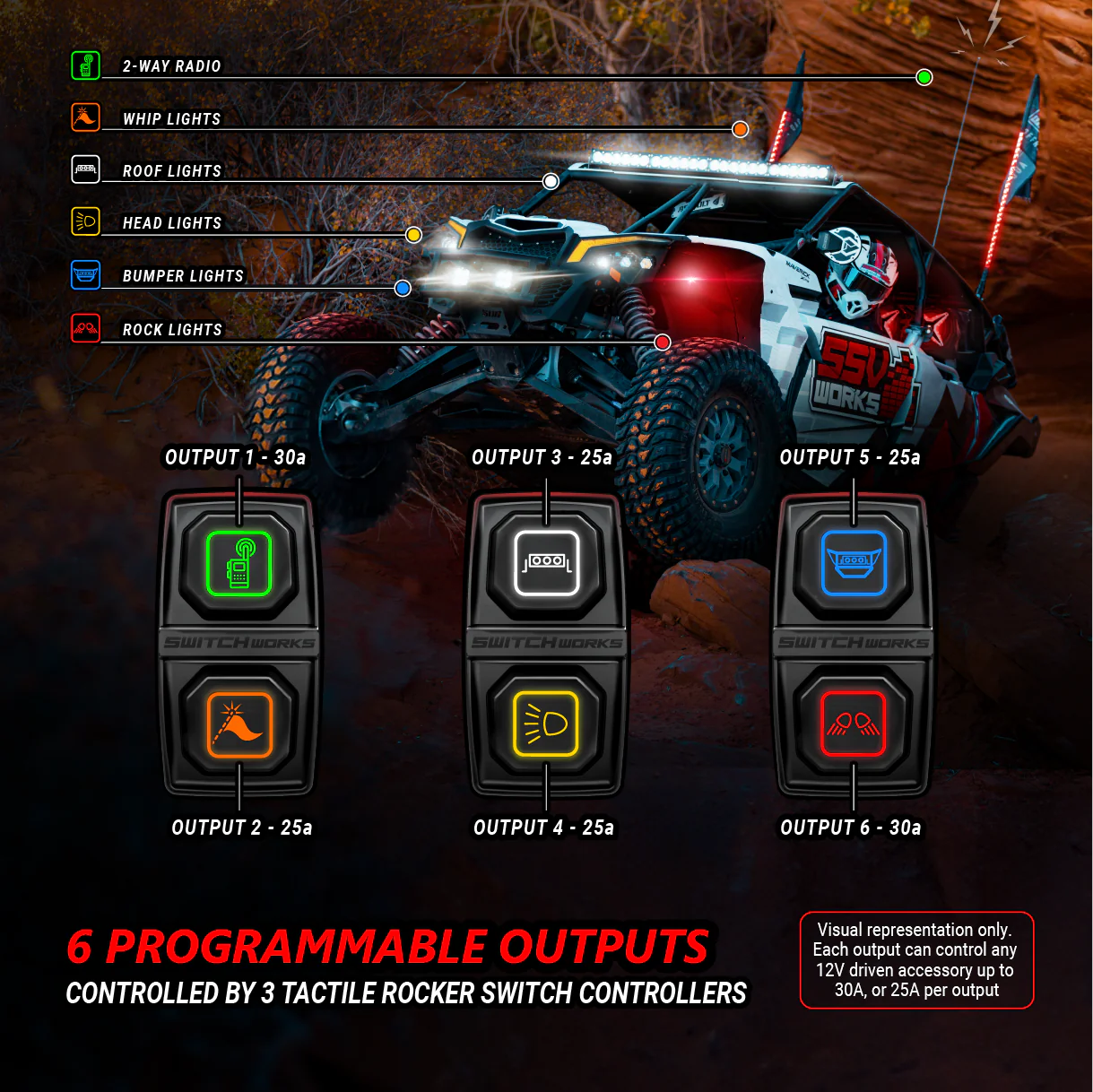 SIERRA6, 6-SWITCH, 3-ROCKER ELECTRONIC ACCESSORY SMART SWITCHER - UNIVERSAL