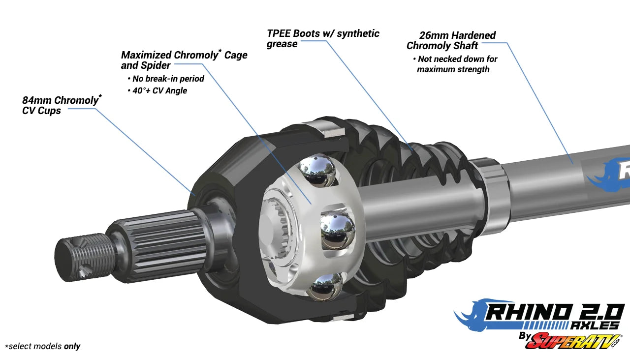 CAN-AM MAVERICK X3 HEAVY-DUTY AXLE-RHINO 2.0