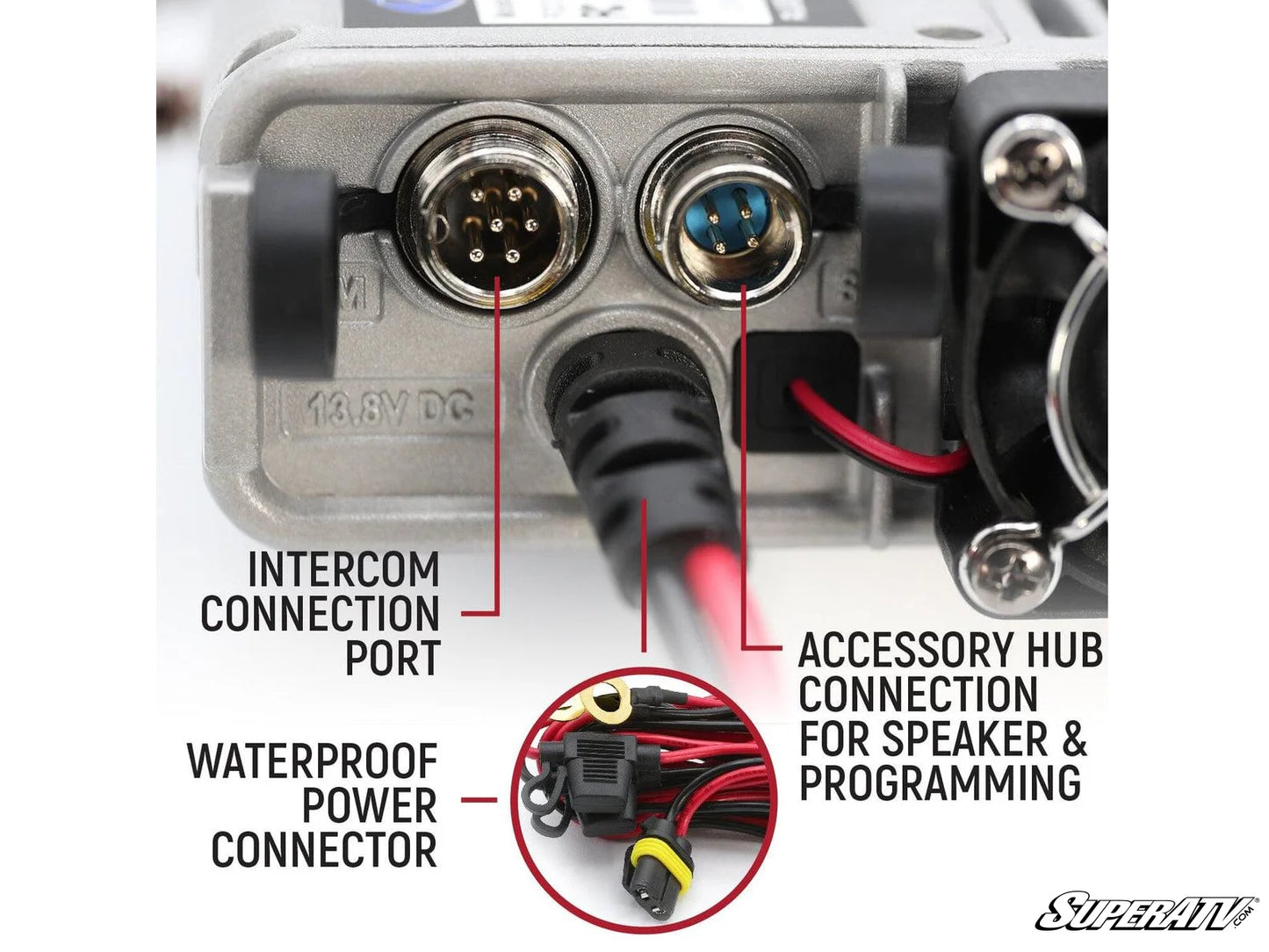 RUGGED RADIOS G1 ADVENTURE SERIES WATERPROOF GMRS MOBILE RADIO KIT