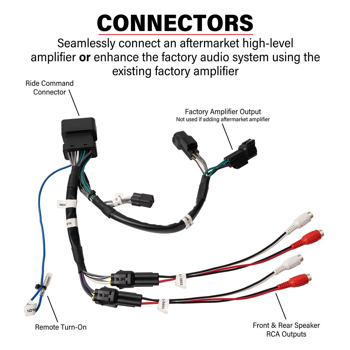 SSV Works 2020-2026 Polaris RZR Pro Series Ride Command Front & Rear Speaker RCA Output Harness