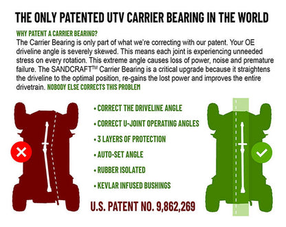 CARRIER BEARING & GREASE WHIP COMBO – GEN3