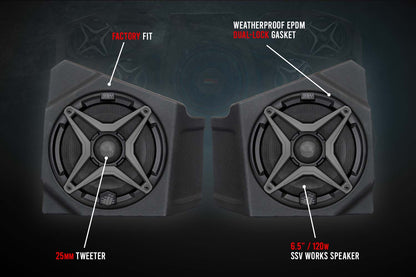 2020-2024 KAWASAKI KRX1000 2-SPEAKER SSV WORKS AUDIO-KIT