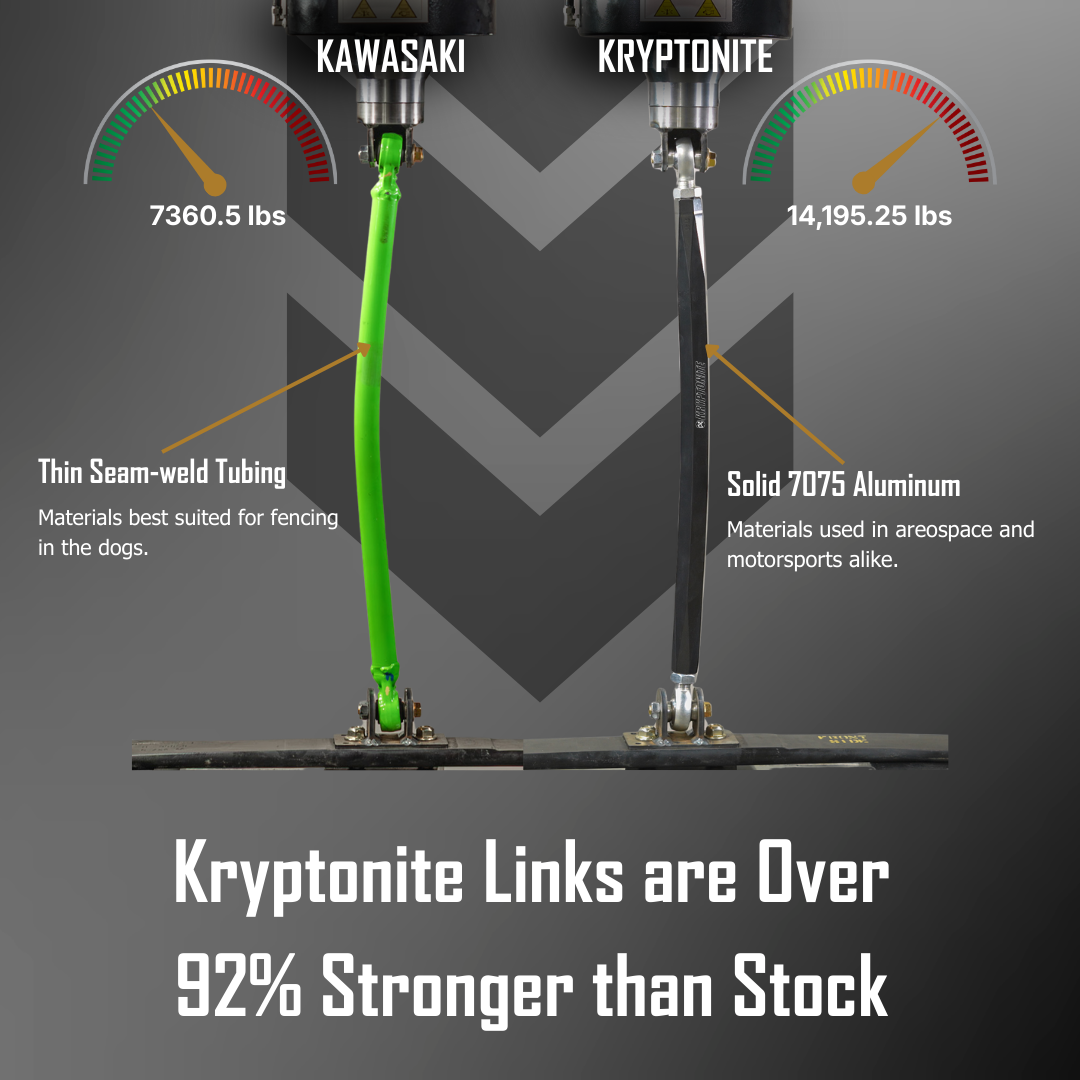 Kryptonite Products High Clearance Upper Radius Rod Set for 2026 Kawasaki Teryx H2 — view 2