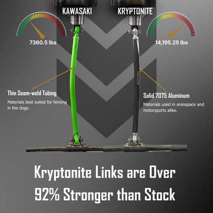 Kryptonite Products High Clearance Upper Radius Rod Set for 2026 Kawasaki Teryx H2 — view 2