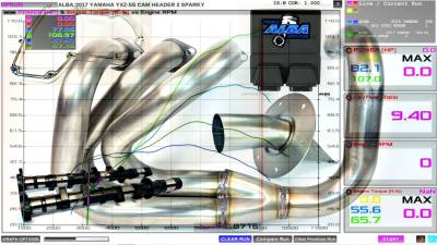 SBD SILENT BUT DEADLY PACKAGE 25+HP WITHOUT THE NOISE