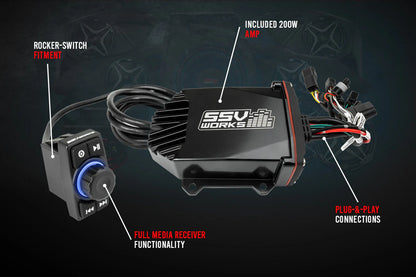 2020-2024 KAWASAKI KRX1000 2-SPEAKER SSV WORKS AUDIO-KIT