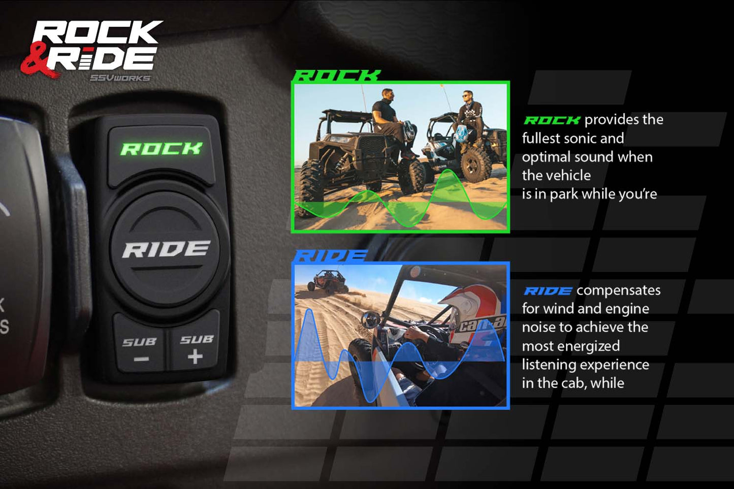 2014-2023 POLARIS RZR V-SPEC 5-SPEAKER PLUG & PLAY KIT FOR RIDE COMMAND