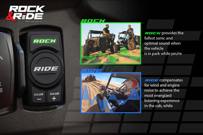 SSV Works 2018-2024 Polaris Ranger XP1000 V-Spec 3-Speaker Audio System for Ride Command