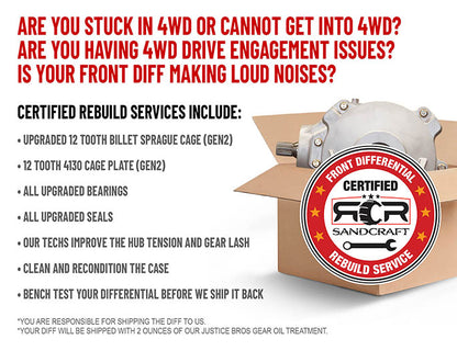 GEN 2 BULLETPROOF FRONT DIFFERENTIAL RE-BUILD 2017-2025 XP 1000 / XP TURBO / XPEDITION / RANGER / GENERAL