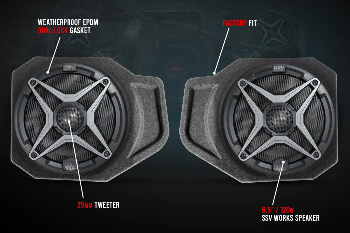 SSV Works 2018-2024 Polaris Ranger XP1000 6.5" Front Speaker-Pods
