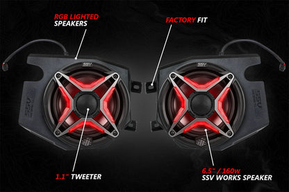 SSV Works 2014-2023 Polaris RZR A-Spec 5-Speaker Plug-&-Play Kit with JVC