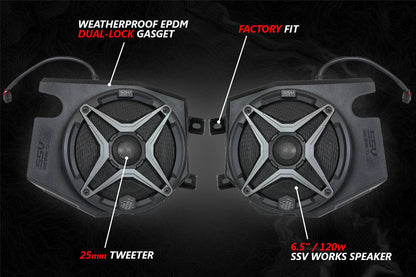 2014-2023 POLARIS RZR A-SPEC SSV WORKS 5-SPEAKER PLUG & PLAY KIT WITH JVC