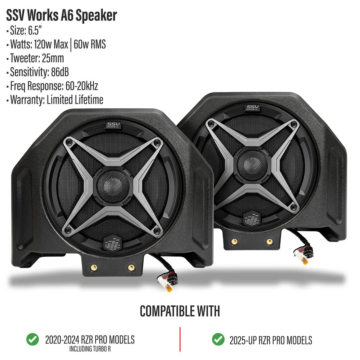 SSV Works 2020-2026 Polaris RZR Pro R / Turbo R / Pro S / Pro XP 6.5" Rear Hump Speaker Pods
