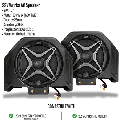 SSV Works 2020-2026 Polaris RZR Pro R / Turbo R / Pro S / Pro XP 6.5" Rear Hump Speaker Pods