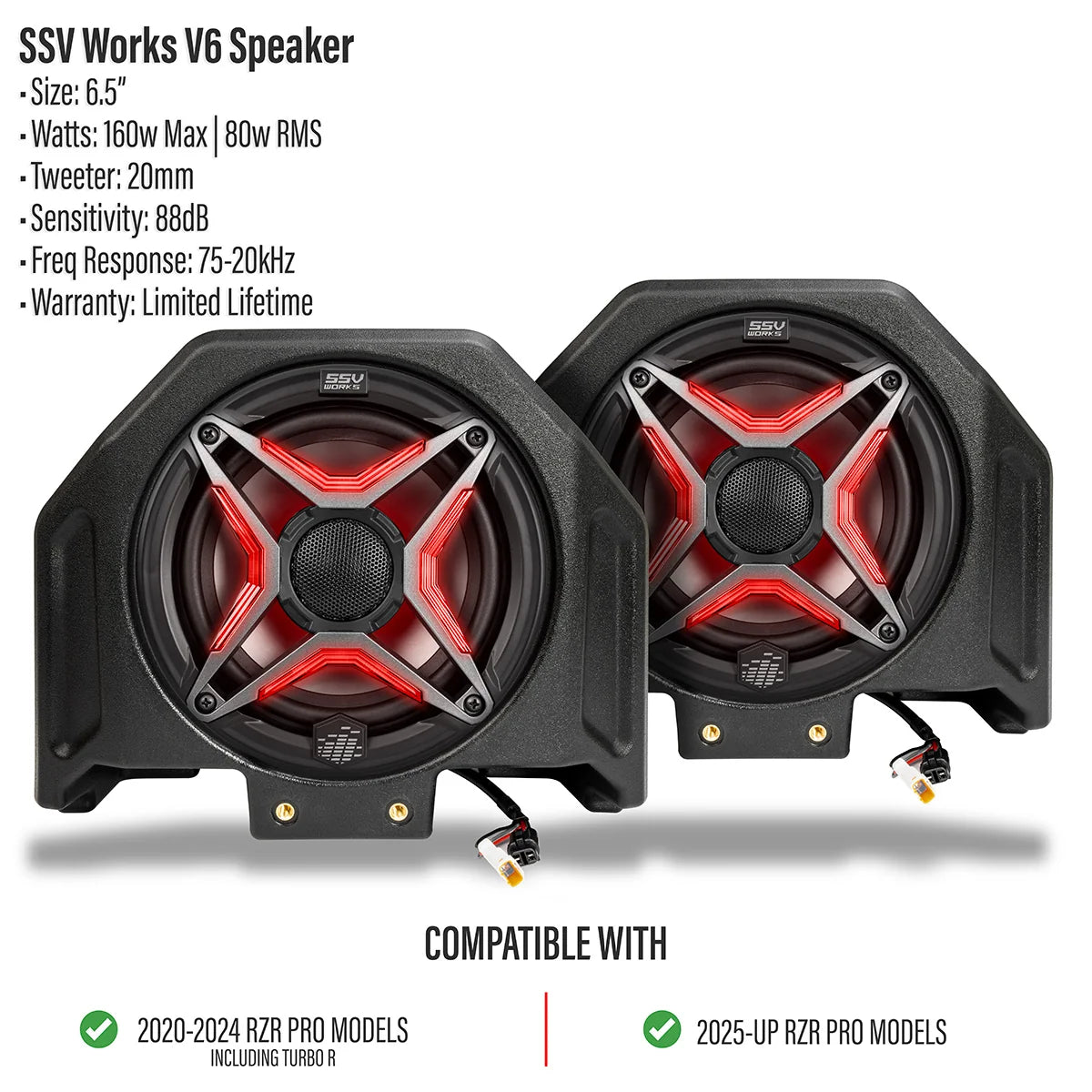 SSV Works 2020-2026 Polaris RZR Pro R / Turbo R / Pro S / Pro XP 6.5" Rear Hump Speaker Pods