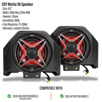 SSV Works 2020-2026 Polaris RZR Pro R / Turbo R / Pro S / Pro XP 6.5" Rear Hump Speaker Pods