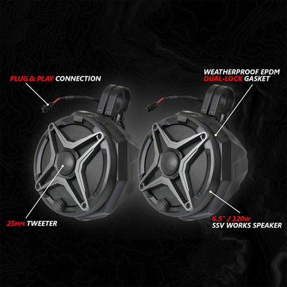 2024-2025 CAN-AM MAVERICK R, PHASE-4 A-SPEC 800 WATT 5-SPEAKER SYSTEM
