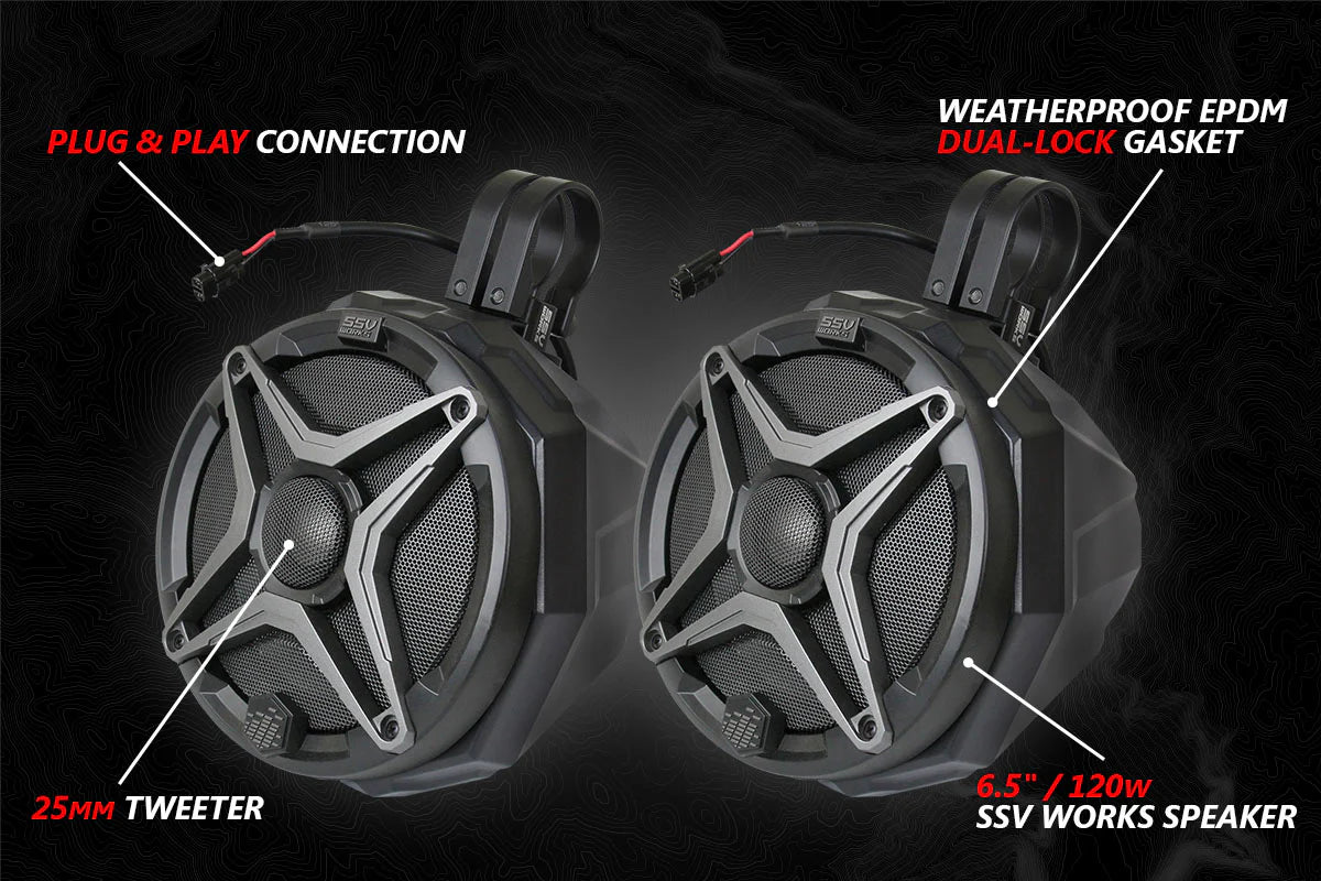 2014-2023 POLARIS RZR A-SPEC SSV WORKS 5-SPEAKER PLUG & PLAY KIT WITH JVC