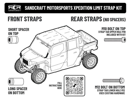LIMIT STRAP KIT – 2023-2024 POLARIS XPEDITION