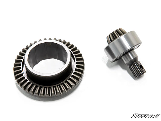 POLARIS RING and PINION GEAR SET