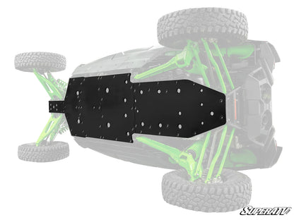 SuperATV Kawasaki Teryx H2 Full Skid Plate