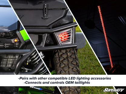 KAWASAKI TERYX 4 DELUXE SELF-CANCELING TURN SIGNAL KIT