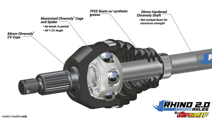 CAN-AM MAVERICK X3 LONG TRAVEL KIT AXLES-RHINO 2.0