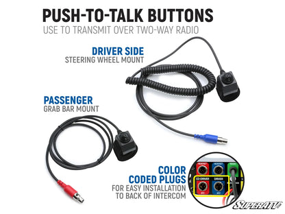 RUGGED RADIOS STX STEREO COMPLETE MASTER COMMUNICATION KIT WITH INTERCOM AND 2-WAY RADIO
