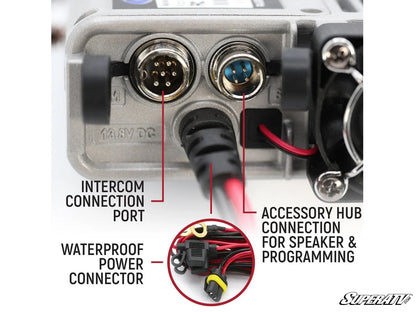 RUGGED RADIOS G1 ADVENTURE SERIES WATERPROOF GMRS MOBILE RADIO KIT