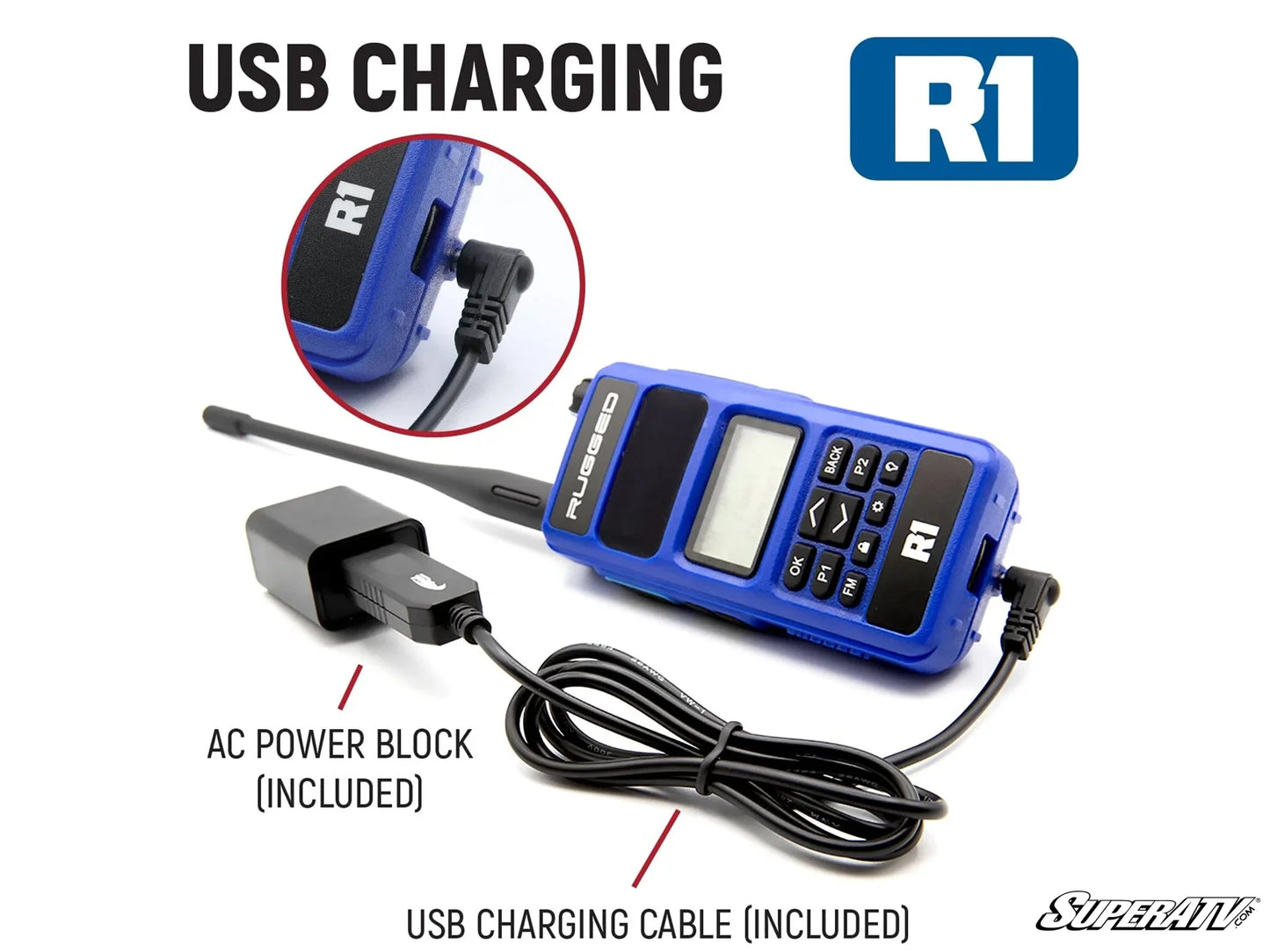 RUGGED RADIOS R1-BUSINESS BAND TWO-WAY HANDHELD RADIO-DIGITAL AND ANALOG