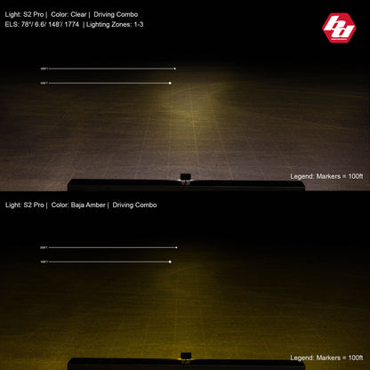 S2 PRO BLACK LED AUXILIARY LIGHT POD PAIR - UNIVERSAL