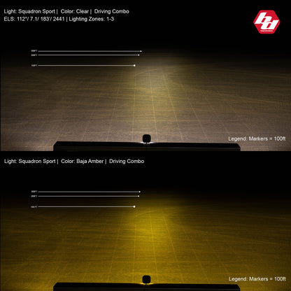 SQUADRON SPORT BLACK LED AUXILIARY LIGHT POD PAIR - UNIVERSAL