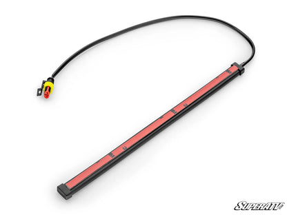KAWASAKI TERYX KRX 1000 DELUXE SELF-CANCELING TURN SIGNAL KIT